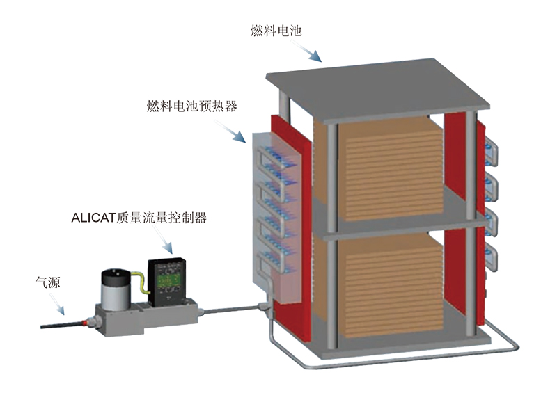 燃料電池實驗應(yīng)用2.jpg