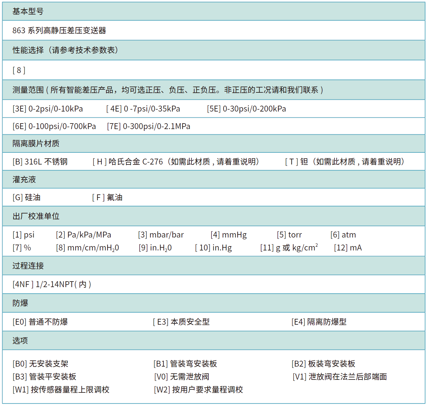 863產(chǎn)品選型.png